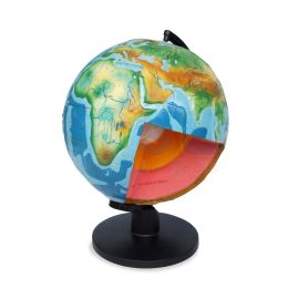 Model of Earth