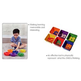 Sorting Plates Square (6 Colours per Set) | Mathematics Sorting & Counting Apparatus